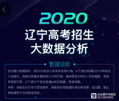 辽宁志愿号是什么意思？（辽宁教育招生团队）