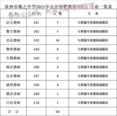 汝州一中招生范围？（汝州教育招生信息）