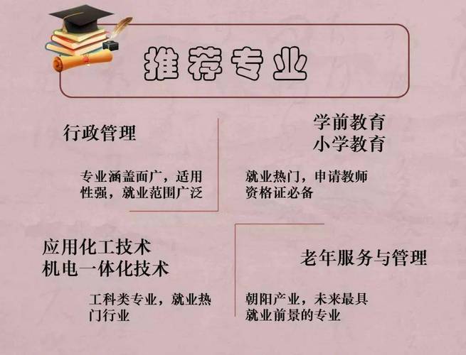 挂靠招生，什么意思？（网络文凭教育招生）