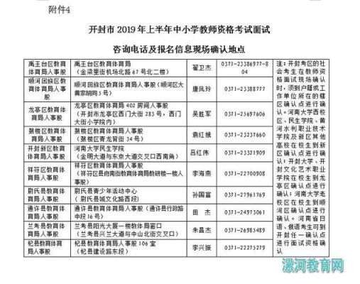 漯河2023中招排名？（漯河教育招生考试）