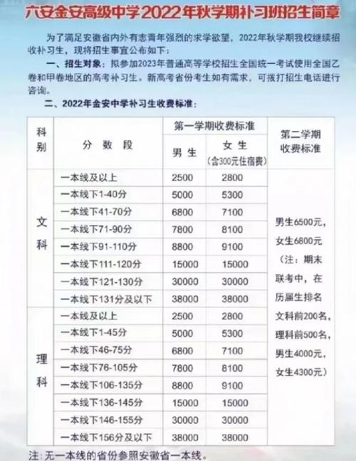 毛坦厂2023年还会有复读班吗？（教育集团做招生）