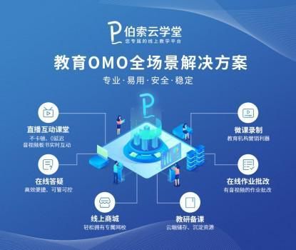 厚建云计算主要做什么的？（南京教育招生引流）