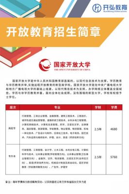 国家开放大学中专怎么报名？（开放教育招生规范）
