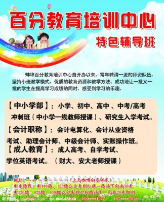 睿文教育校外培训招生广告语？（潜能教育招生方案）