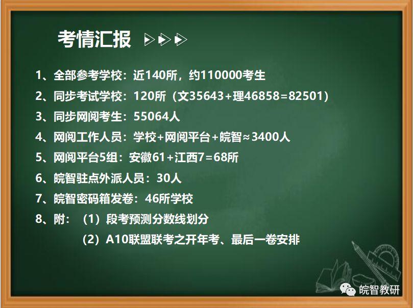 a10联盟与高考有多大差别？（教育机构联盟招生）