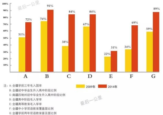 教育定向生的就业前景？（新疆教招生教育）