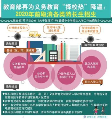 义务教育阶段招生存在的主要问题？（教育行业招生问题）