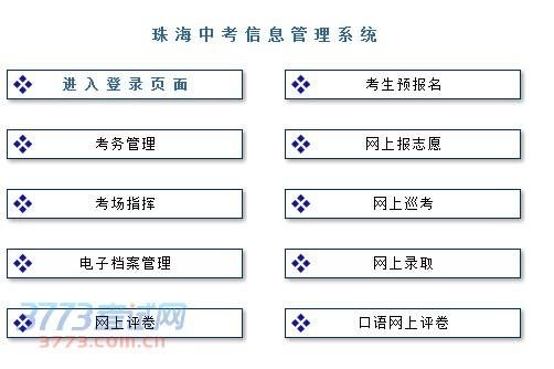 珠海中考录取流程？（珠海教育招生系统）