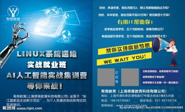 求it教育培训机构招生宣传语（8个字）？（it教育招生模式）