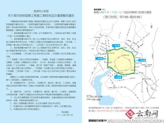 昆明市对外地小型客车限行吗？（昆明小型教育招生）