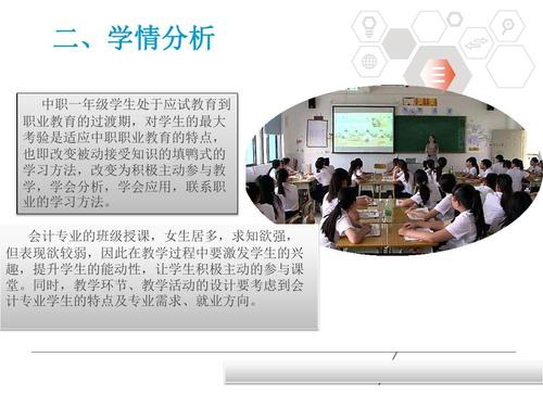 中职招生艰辛的心得体会？（招生教育行业前景）