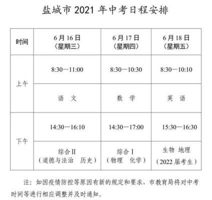 阜宁县五年级是几月几号考试？（阜宁教育小学招生）