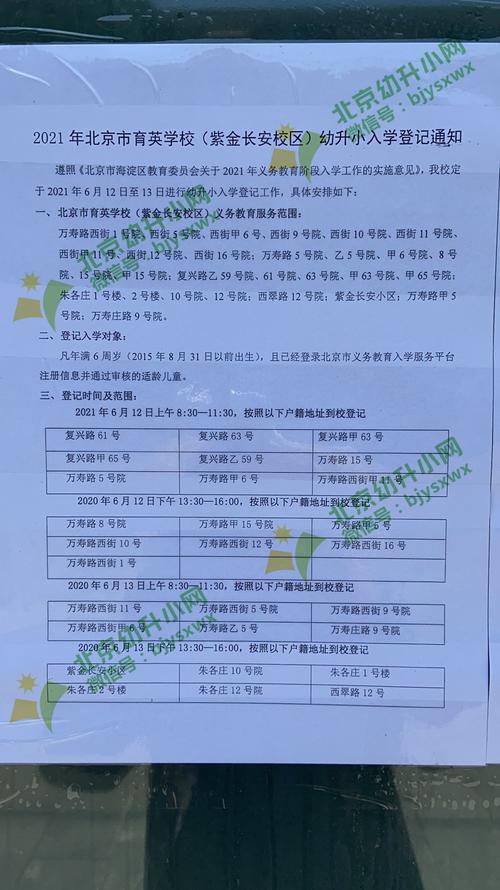 育英学校招生简章2021？（教育招生运营直播）