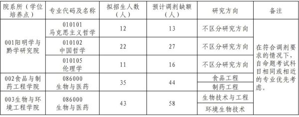 太浦河平均宽度？（吴江教育招生调剂）