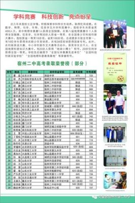 宿州二中定向招生简章？（宿州教育招生方案）
