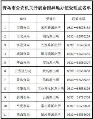 云南哪里可以办理异地临时身份证？（德宏新华教育招生）