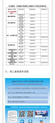 大连80中学区预警到什么时候？（网络教育招生预警）