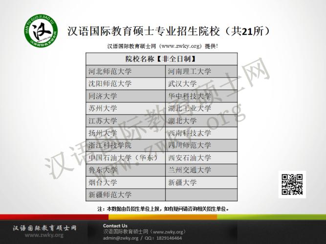 My、Me分别是什么意思？（教育硕士mea招生）