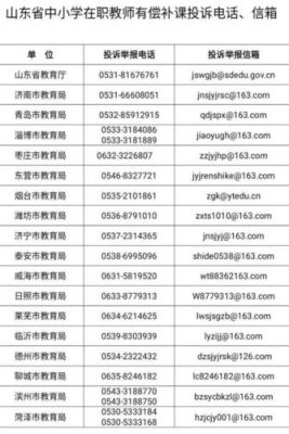 创作权益违法违规举报平台？（教育招生投诉草稿）