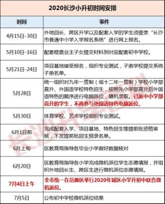 清远市2020年小升初的入学条件？（2020清远教育招生）