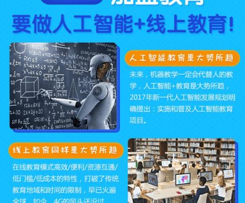 统一ai教育加盟靠谱吗？（智能教育机构招生）