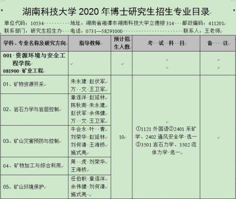 中南林业科技大学好还是湖南科技大学好？（硕师教育招生）