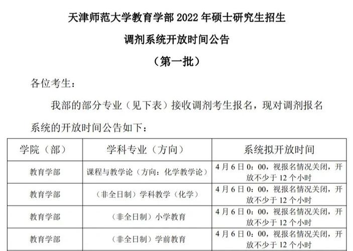 2022天津师范大学招生简章？（数学教育招生方案）