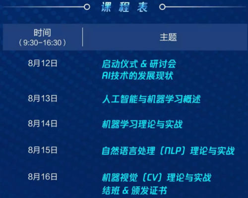深大杰出的校友？（腾讯教育招生案例）