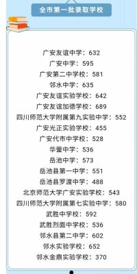 广安2020年中考分数段？（广安教育招生联盟）