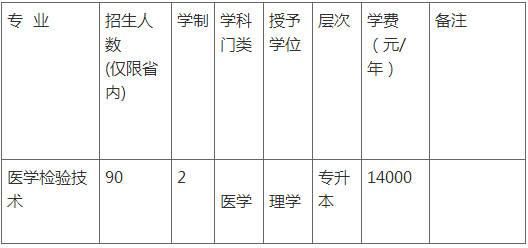 医学检验技术升本可以升哪些学校？（教育专升本招生表）