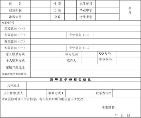 招生单位、报考点和考试方式怎样填啊？是填所要报考的学校吗？（教育招生考试单位）