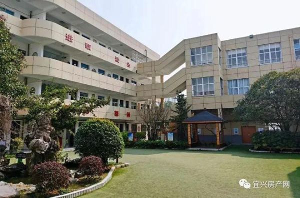 宜兴电大报名要带什么？（宜兴教育小学招生）