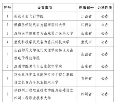 2023年淮南职教园现在还招学生吗？（淮南教育招生团队）
