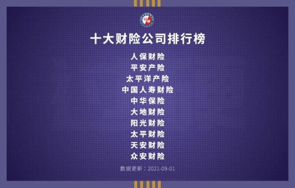 天平车险怎么样可靠吗？（安顺教育招生外包）