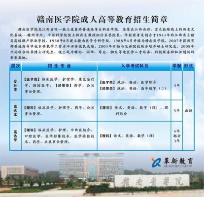 赣南教育学院招生简章？（教育机构招生维护）