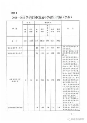 锡林浩特市2021年新生入学的政策？（锡盟教育招生考试）