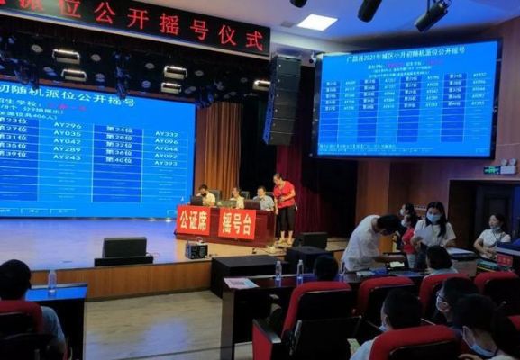 摇号派位是什么意思？（教育机构招生抽奖）