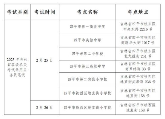 2023年小学报名需要什么资料？（吉林教育考试招生）