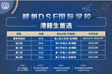 深圳双语学校学费多少？（鲸帆教育招生）