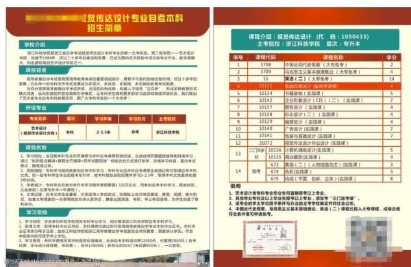 教育科技有限公司可以招生吗？（科学教育怎么招生）