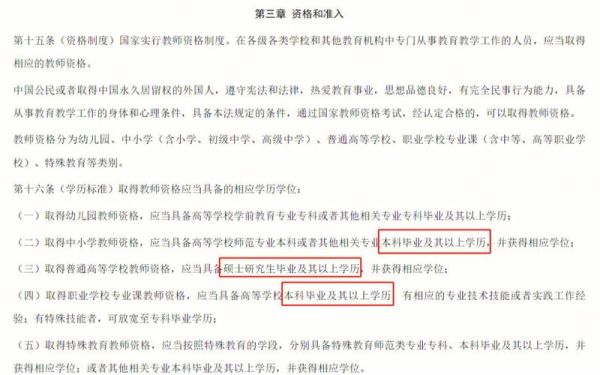 2021年新修订的教师法对学历要求？（教师教育硕士招生）