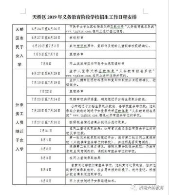 济南市天桥区小学入学通知怎么下？（天桥教育招生电话）