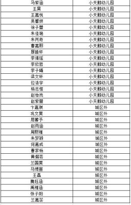 华亭小学报名多久通知？（华亭市教育招生）