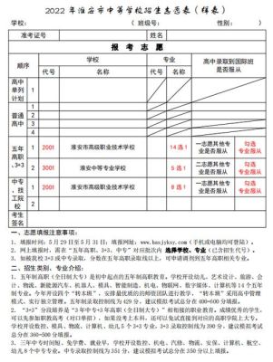 嘉峪关中考三个志愿怎么填稳妥？（嘉峪关教育招生团队）