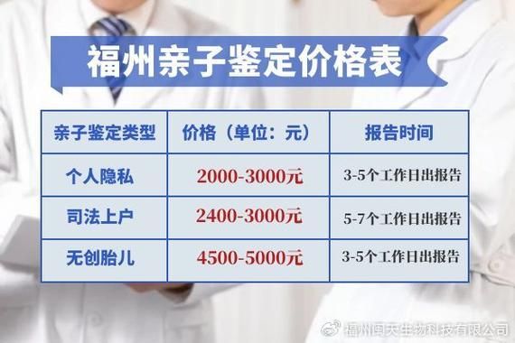 福州哪里可以做亲子鉴定的？（福建亲子教育招生）