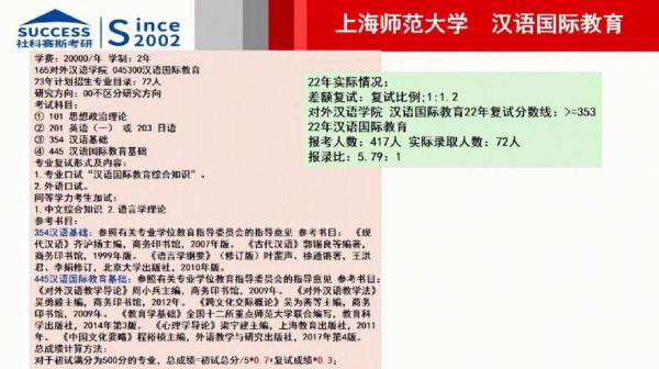 上海大学有教育历史专硕吗？（上海教育硕士招生）