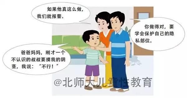 儿童性教育是谁提出的？（少儿教育招生顾问）