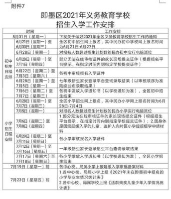 即墨区2021年中小学招生政策？（即墨义乌教育招生）
