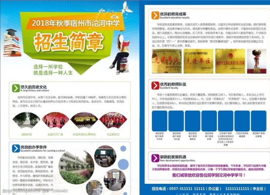 怎么用PS做招生简章？（教育机构招生图案）
