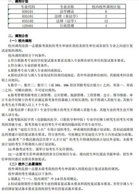 山东大学法学院研究生和威海校区一样招生吗？（威海教育硕士招生）